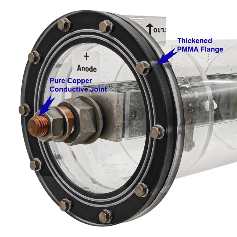 Sodium hypochlorite generator electrolysis electrode with 20nm Ruthenium And Iridium Oxides