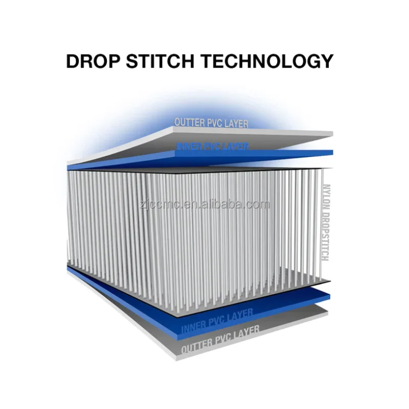 Portable Bath Tub for Recovery Cold Plunge Therapy Tub Portable Fitness Large Ice Bath Tubs