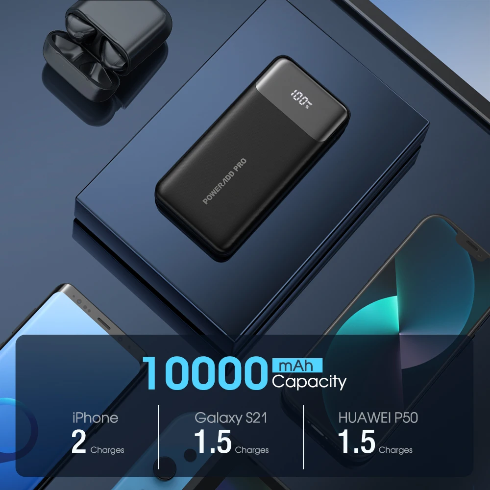 Customized Wholesale Slim USB C 10000mAh Power Banks Fast Charging Portable Charger Power Bank 10000mAh