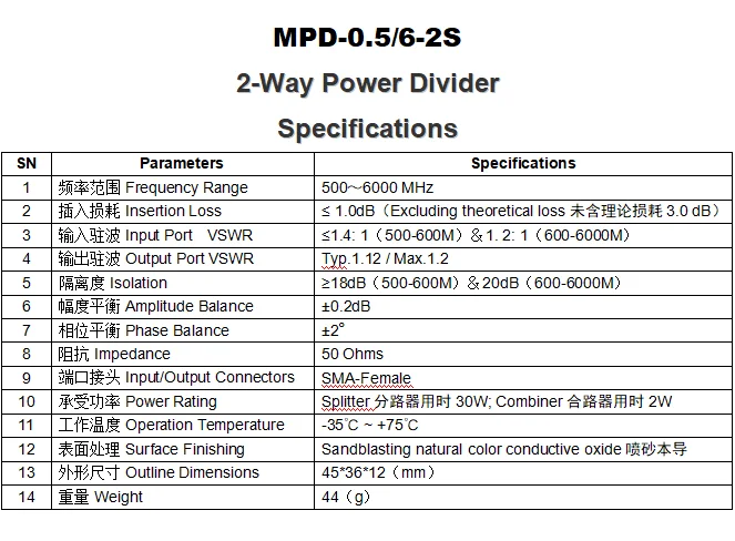 Горячая SMA-500-6000 МГц 2 способ rf делитель мощности 0,5-6GHz 2-х канальный Уилкинсон мощность сплитер комбайнер поставщиков