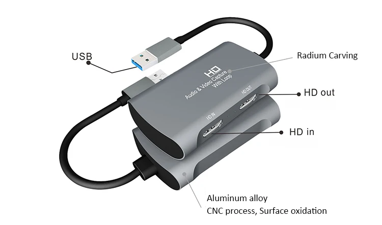 Поддержка VLC OBS AMCAP 1080P 4K HD MI к USB 2 0 коробка для прямой трансляции игр несколько карт захвата видео с