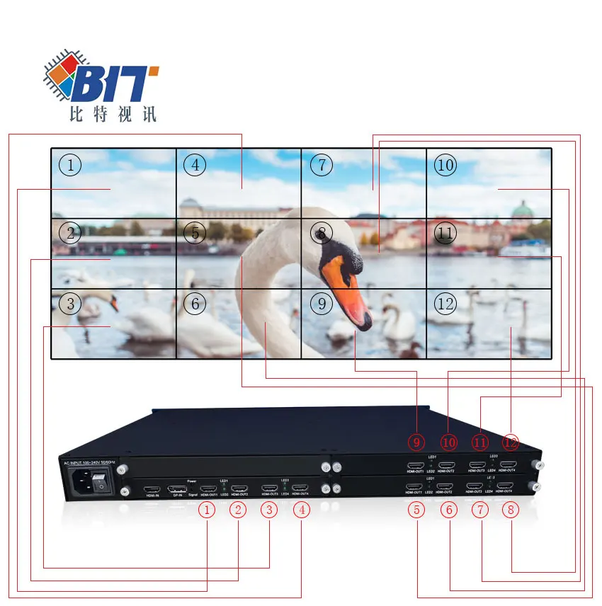 Factory direct sales video wall processor 4x4 3x3 4k hdmi video wall controller processor