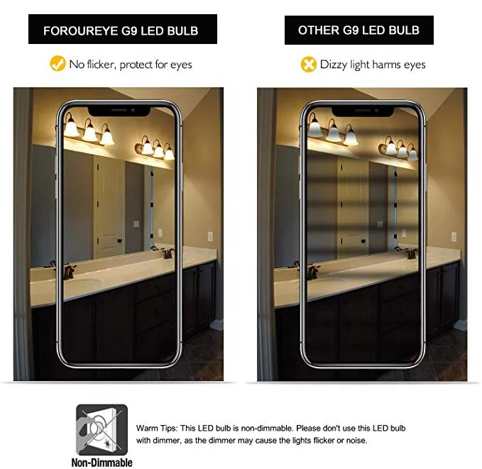 AC110V 220V LED G9 Bulb No Flicker 45LEDS 2835SMD 3W LED Lamp Ceramic Holder Lights Chandelier Lights Lighting