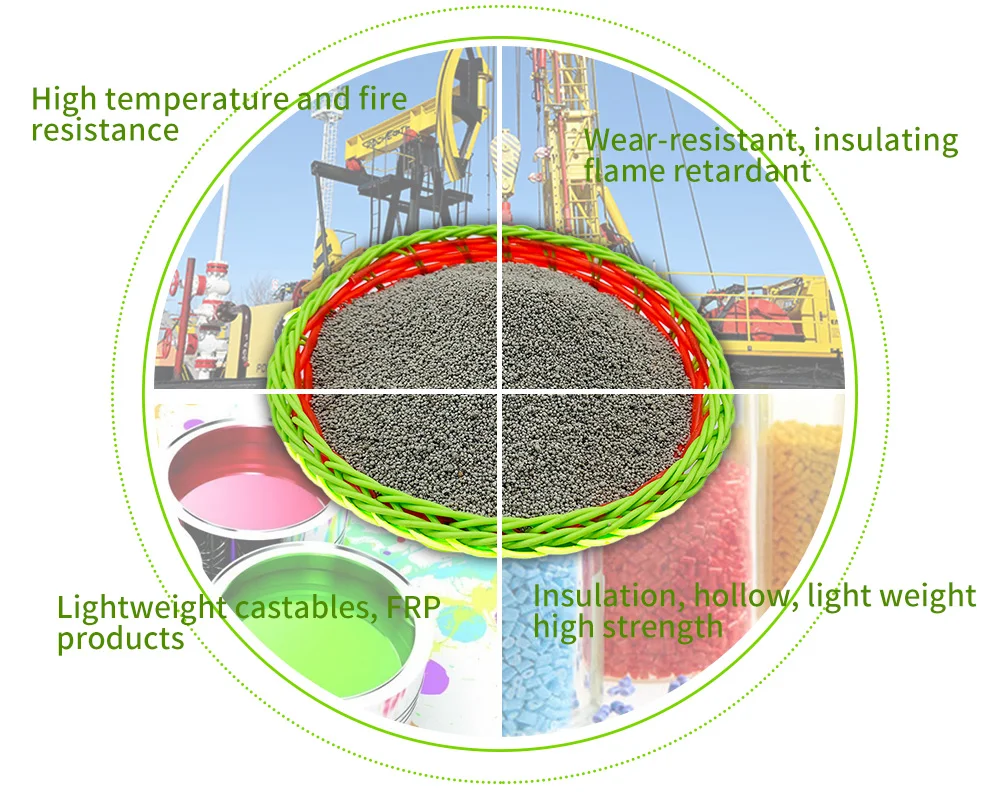 20-40mesh Hollow glass microspheres Cenosphere for Refractory paints