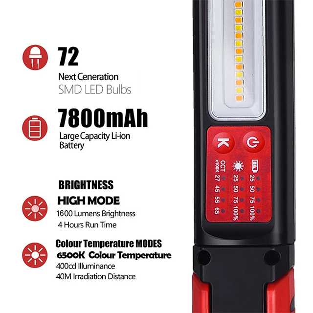 2700K/3500K/4000K/6500K Outdoor 2500lm lumen portable magnetic LED inspection mechanical rechargeable engine hood work light
