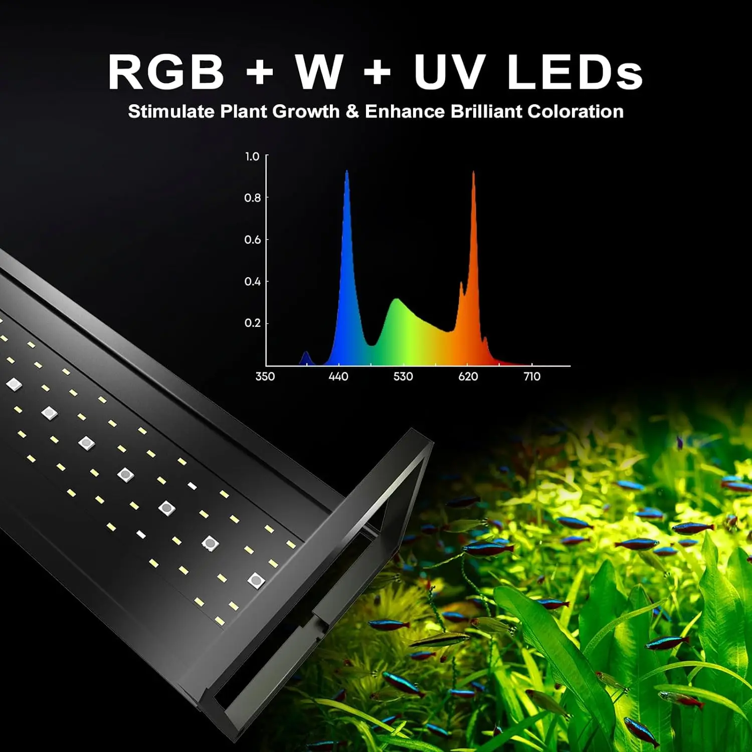 Nemolight 24W 36W 60W 72W Extreme Series Aquarium Light Smart App Control For Planted Tank