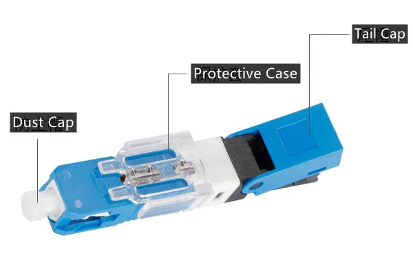 fast connector Name.jpg