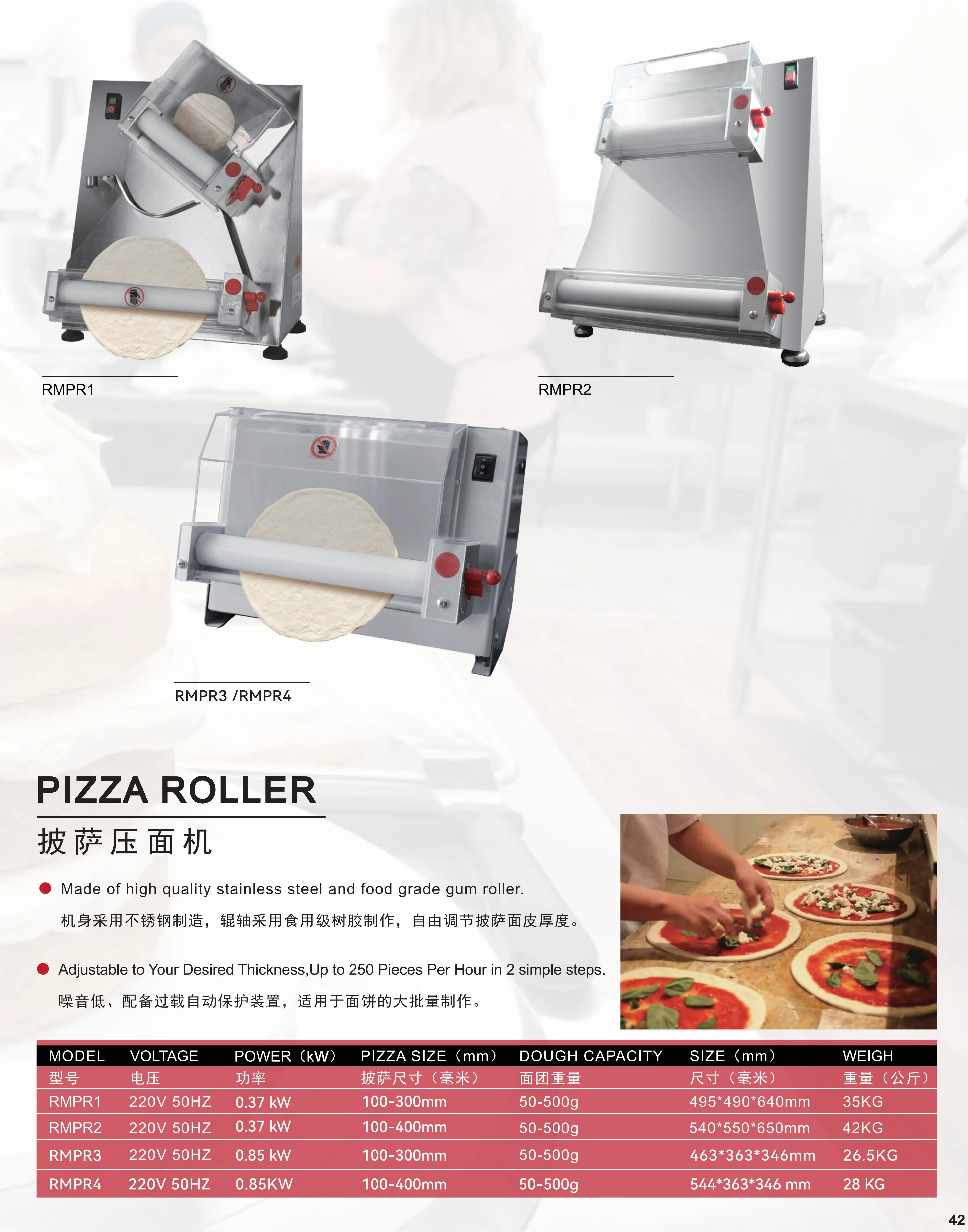 Automatic Rodillo para masa other snack roti pizza press pressing mini Electric pizza dough roller machines pizza roller sheeter