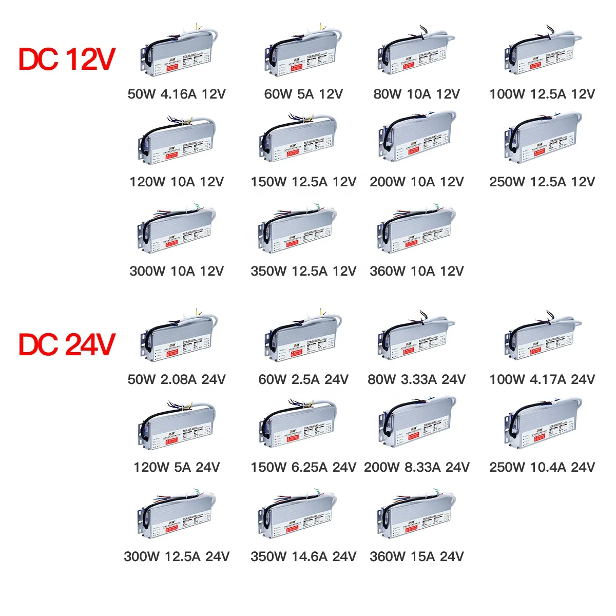 Ultra Thin Slim DC 12V 25A 300W Waterproof IP67 Switching SMPS LED Driver Power Supply