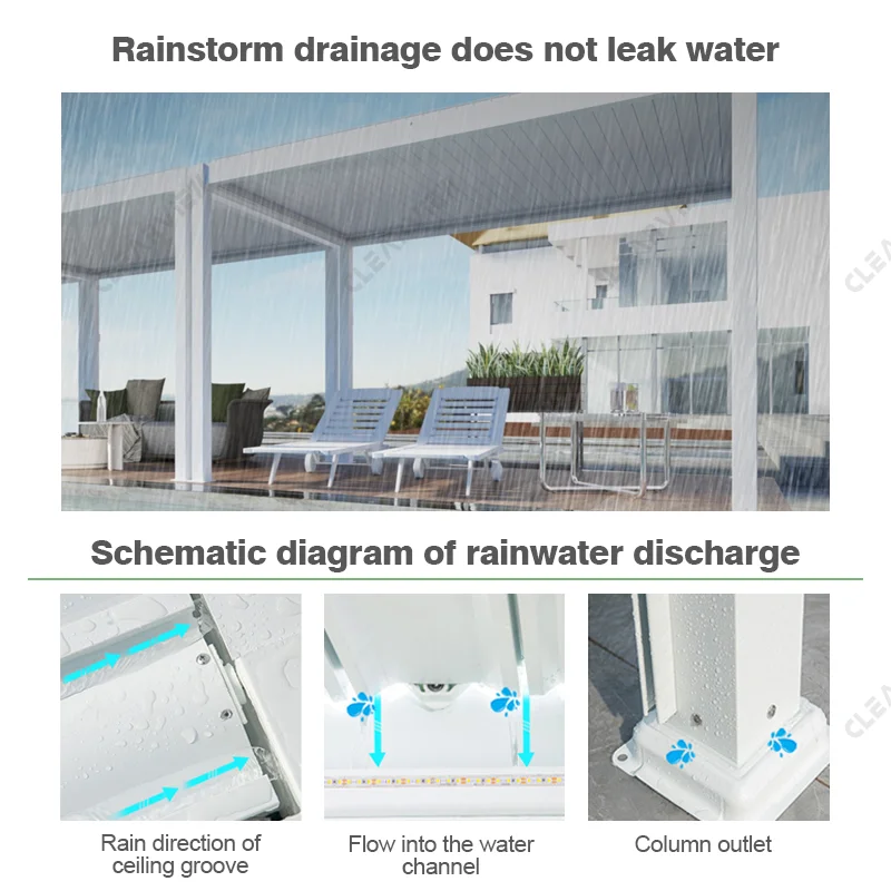 Моторизованный алюминиевый жалюзи CLEARVIEW, выдвижной настил для внутреннего дворика, наружная Водонепроницаемая жалюзи, беседка на крыше