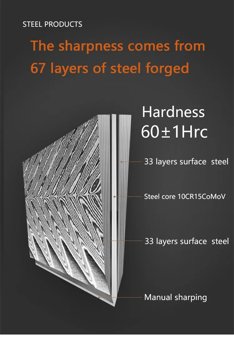 Damascus steel Japanese chef Knife for kitchen With Staypak Wood Handle and gift box