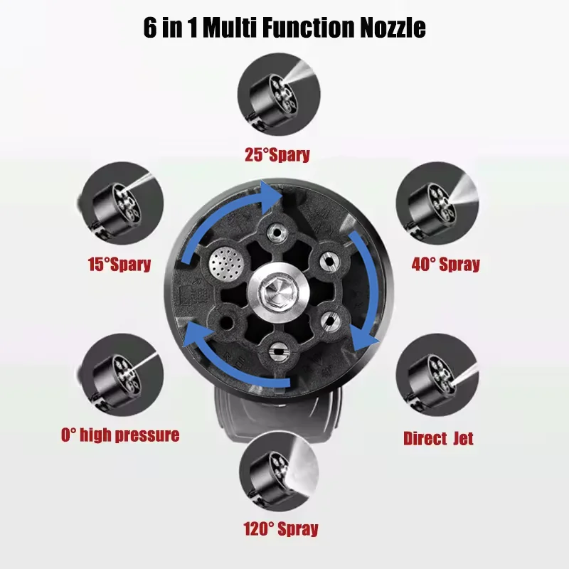 Electric Cordless Contactless Car Washing System Pressure Car Washer Supplies Foam Generator Spray Cleaner