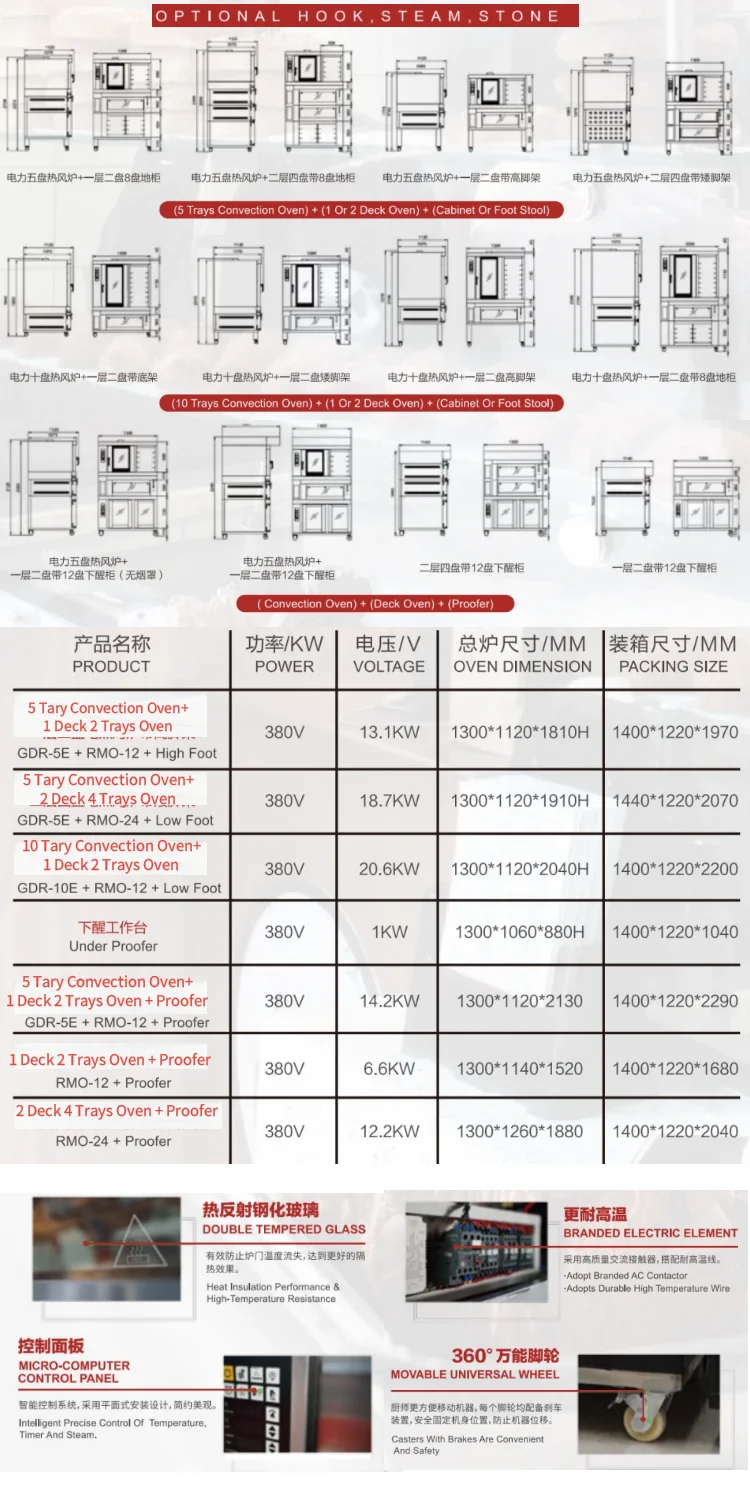 Bread bagel making bakery appliance the electric industry china wholesale luxurious pizza deck oven proofer in usa with vent fan
