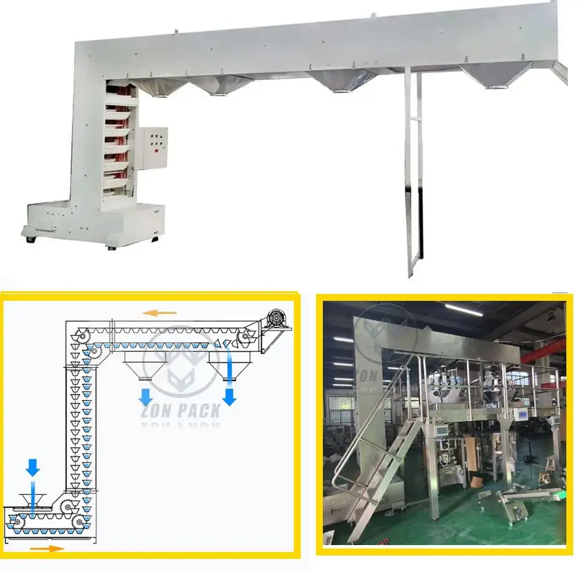 Professinal Manufacture For Bucket Chain Elevator Z Shape /C Shape Transporting Bucket Conveyor System