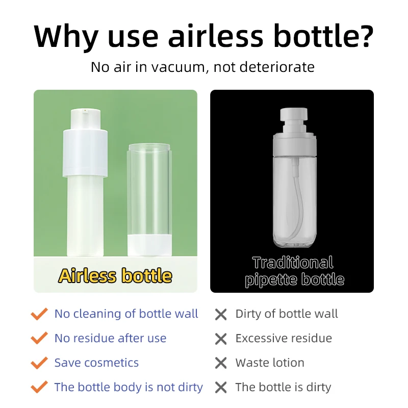 cosmetic luxury pp airless pump bottle 15ml 30ml 50ml white double wall airless serum bottle with frosted refillable bottle