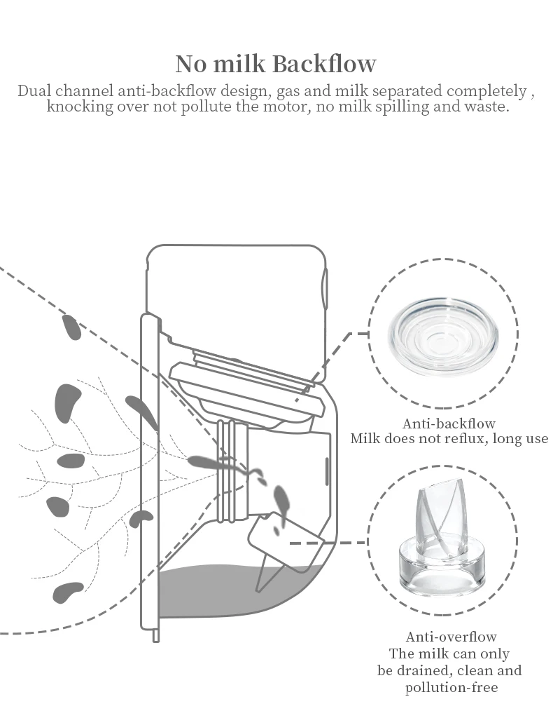 manual breast pump for breastfeeding