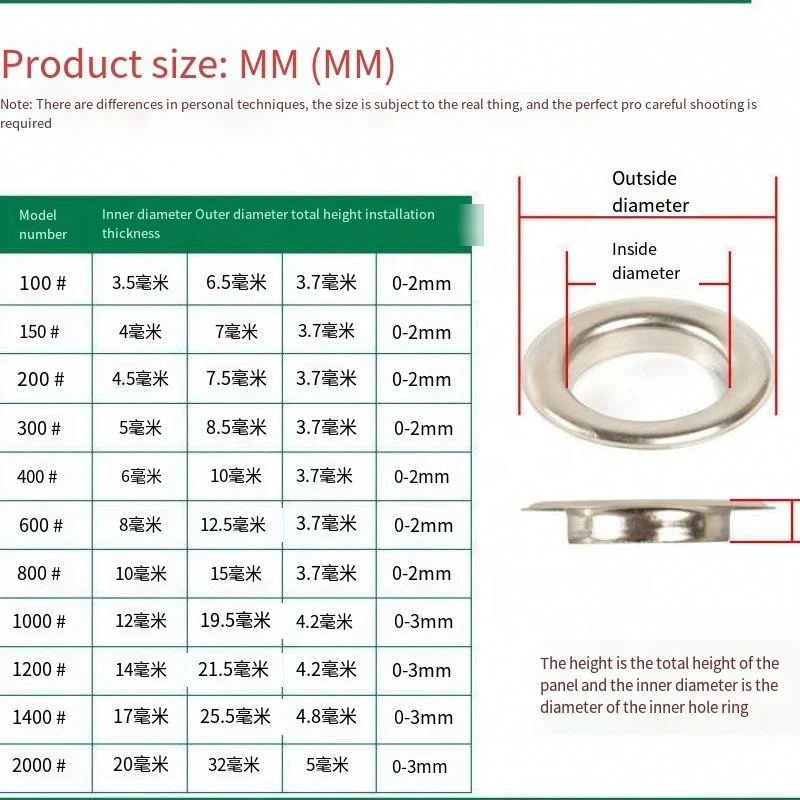 OEM Manufacturer Silver Zinc Alloy Stamped Blind Rivet Eyelets