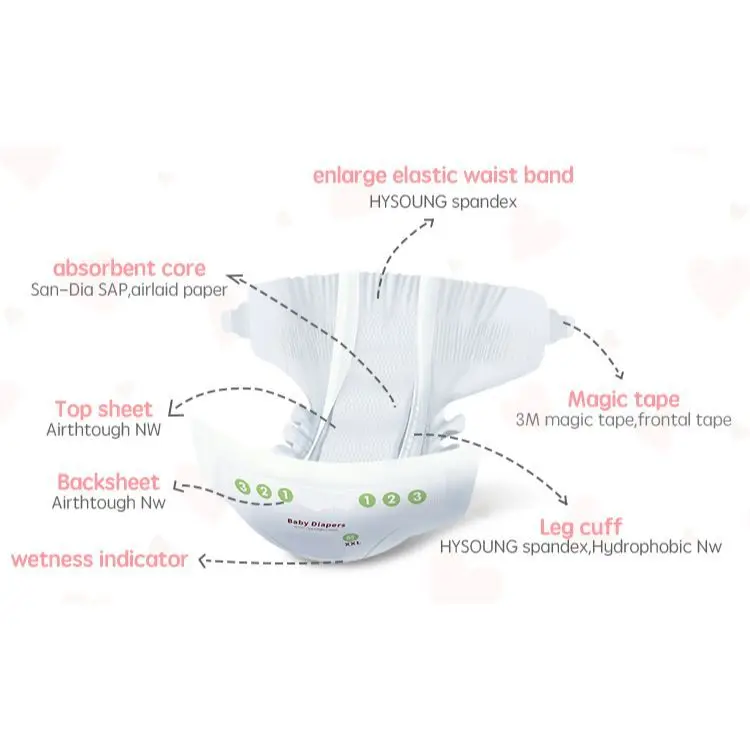 Wholesale Most Popular Second 2 5kg New Born Reject A Grade And B Baby Boy Disposable Diaper For 6 Month Child To Resell