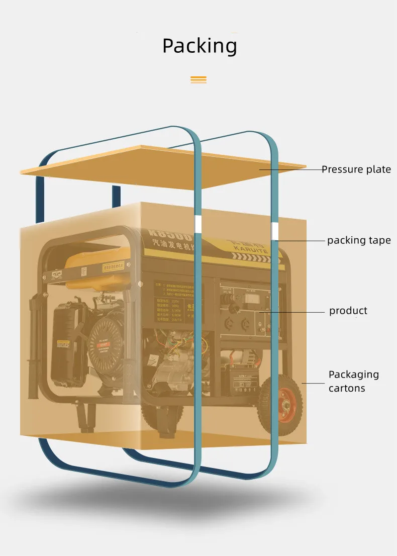 Gasoline generator 220V household small single-phase 3KW/6/8/10kW three-phase 380V mini outdoor mute