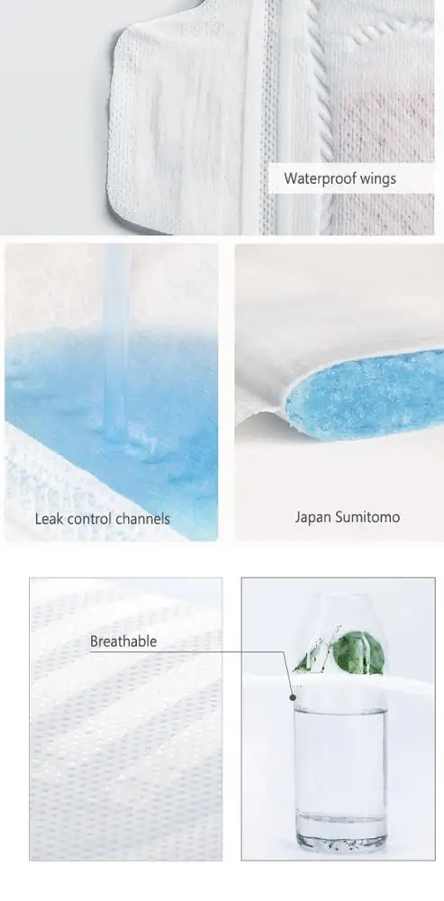 Niceday Day use Healthy Herbal Sanitary Napkins Popular Woman Pads Medical absorbent pad individual wrap