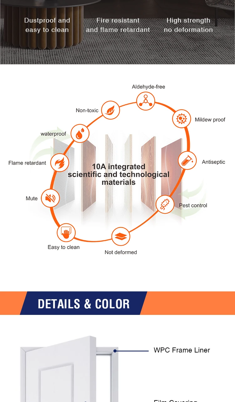 Waterproof Interior White Bedroom WPC Door PVC Wooden Door Design With Door Frame For direct sales china wholesale