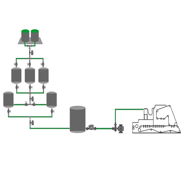 Biodegradable Dispersible Wood Pulp Viscose Flushable Products Machinery for Toilet Paper