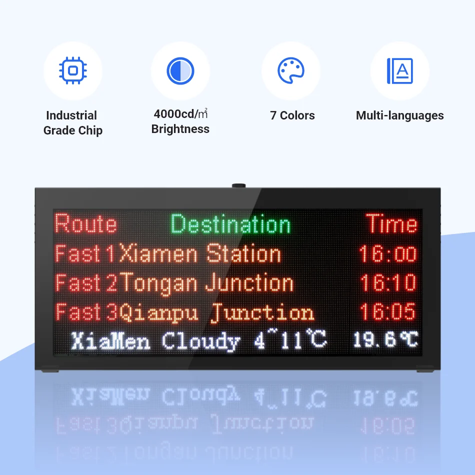 Customisable High Resolution LED Screen Display used on Metro Bus Route or Passenger Information Display with 4G WiFi