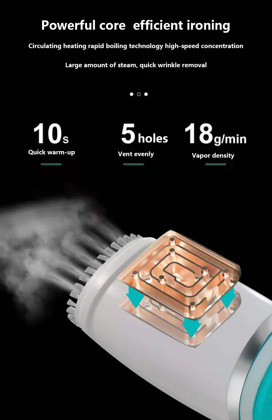Automatic Folding style travel portable handheld garment steamers electric steam generator iron for