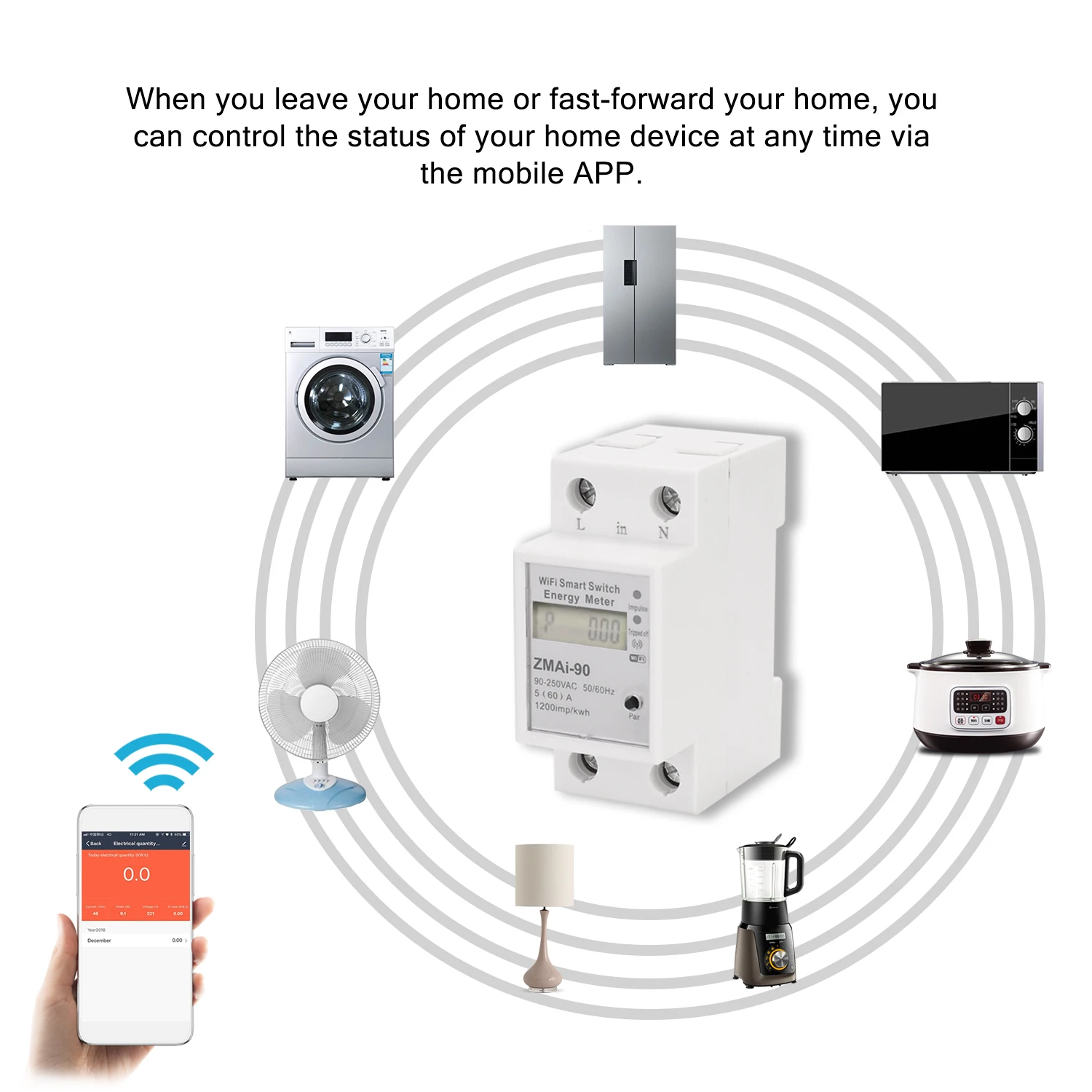 Однофазный умный измеритель мощности ваттметр на Din-рейку Wi-Fi с поддержкой
