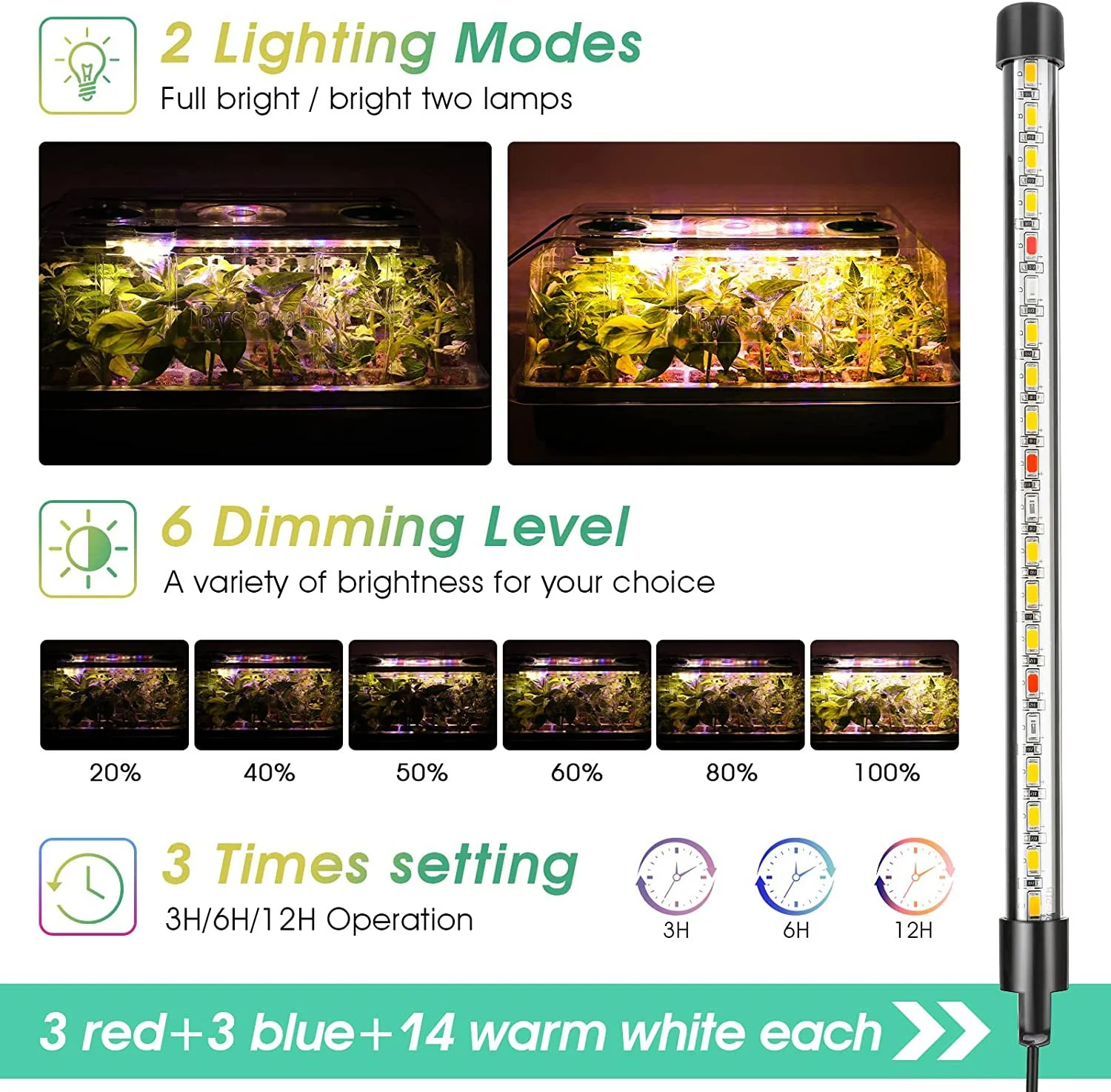 Mini Greenhouse Germination Kit Waterpoof Hydroponic High Humidity Dome 48 Cells Seedling Starter Tray with LED Grow Light