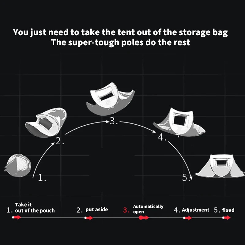 Whole Automatic 3-4 persons opening foldable Waterproof Camping Tents Camping Family Outdoor custom hiking other Tent