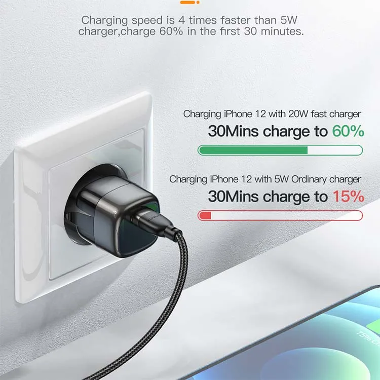 Pogo  New Technology USB Type C Portable Charger Mini PD 20W Gan Charger EU US For Mobile Phone