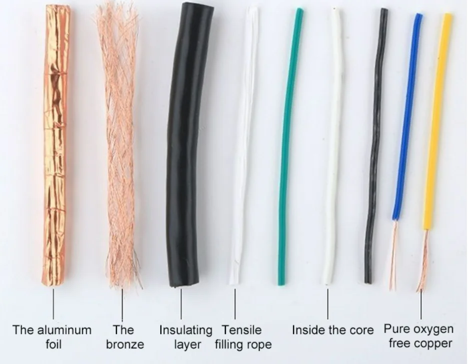 RVVP RVV Power Cable Multi-core Aluminum Foil BC TC PVC Sheath 2x2.5mm Electric Flexible Control Cable