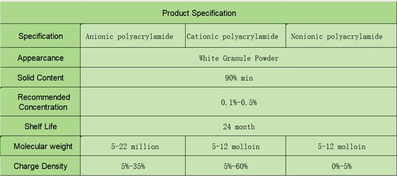 SECCO customized Cationic Anionic Nonionic Polyacrylamide use to textile dyeing wastewater treatment Chemical Flocculant PAM