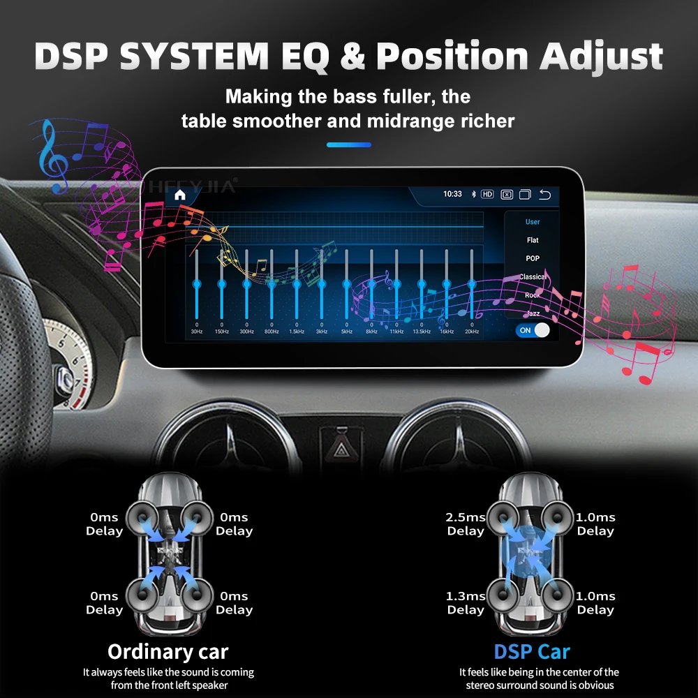 10.25 GLK X204 Android 13 Car Multimedia For Mercedes GPS Radio WIFI SIM Carplay Radio Stereo