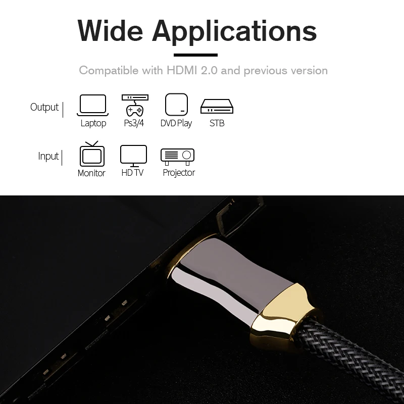  Позолоченный HDMI высокоскоростной 3D 8K 4K 60 Гц Hdtv кабель «штырь-штырь» 1 м 2 3 5 10 15 Ultra Hd