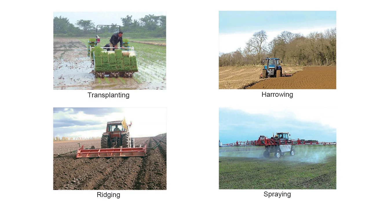 GNSS RTK Tractor parts Agricultural Machinery Auto steering System