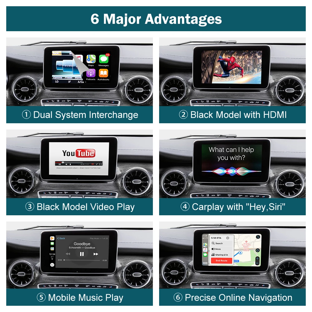Road Top NTG5.0 Car Multimedia Wireless Carplay Android Auto Module for Mercedes Benz V-Class W447 2014-2018 Vito Viano
