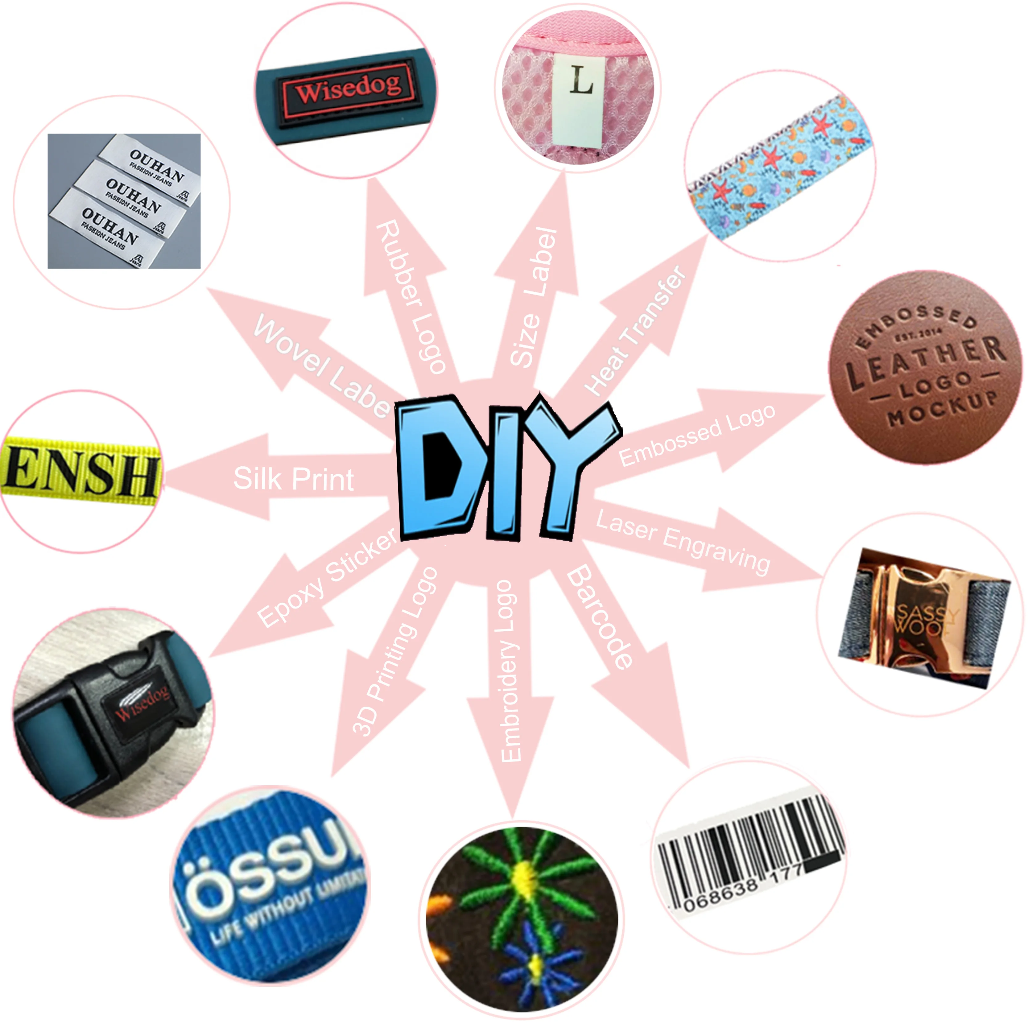 Custom Print Cute Autumn Winter Pet Clothes Cartoon Pet Clothing Shirt Wholesale Dog Clothes Dog Accessories