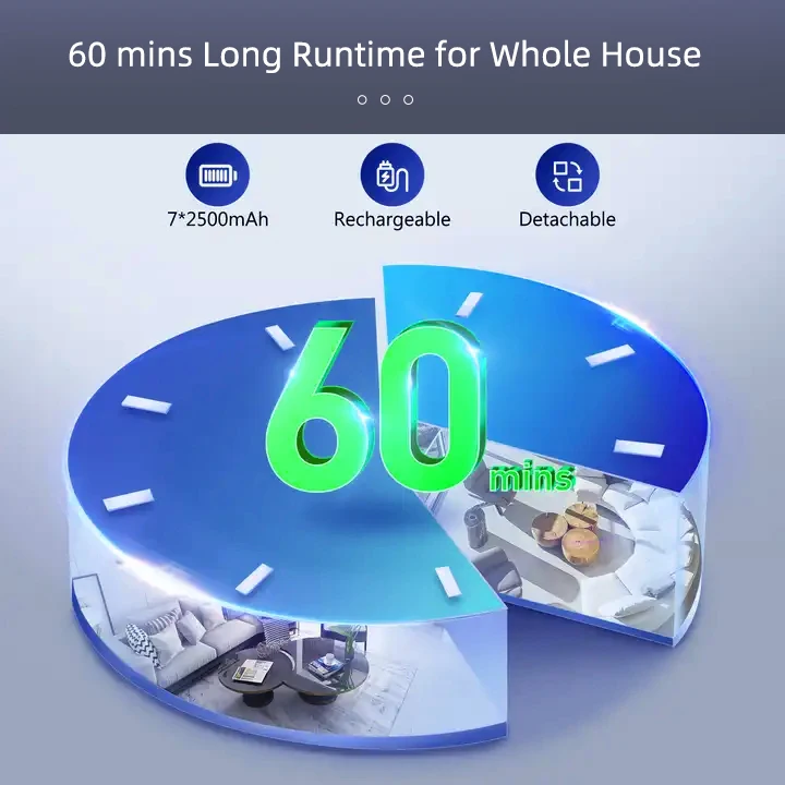 Smart Dust Sensing powerful motor strong suction rechargeable battery cleaning cordless handheld stick vacuum cleaner for home