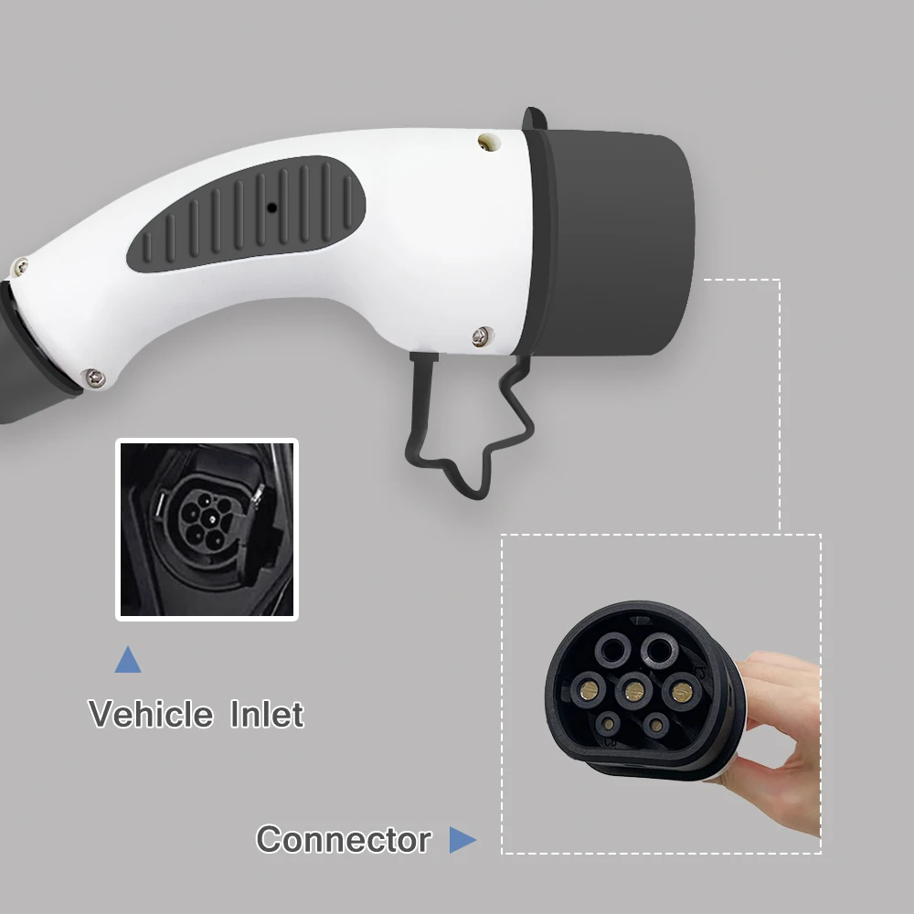 
Portable electric car charger 16A 3.7KW EVSE ev fast charger with IEC 621962-2 connector charging data visible 