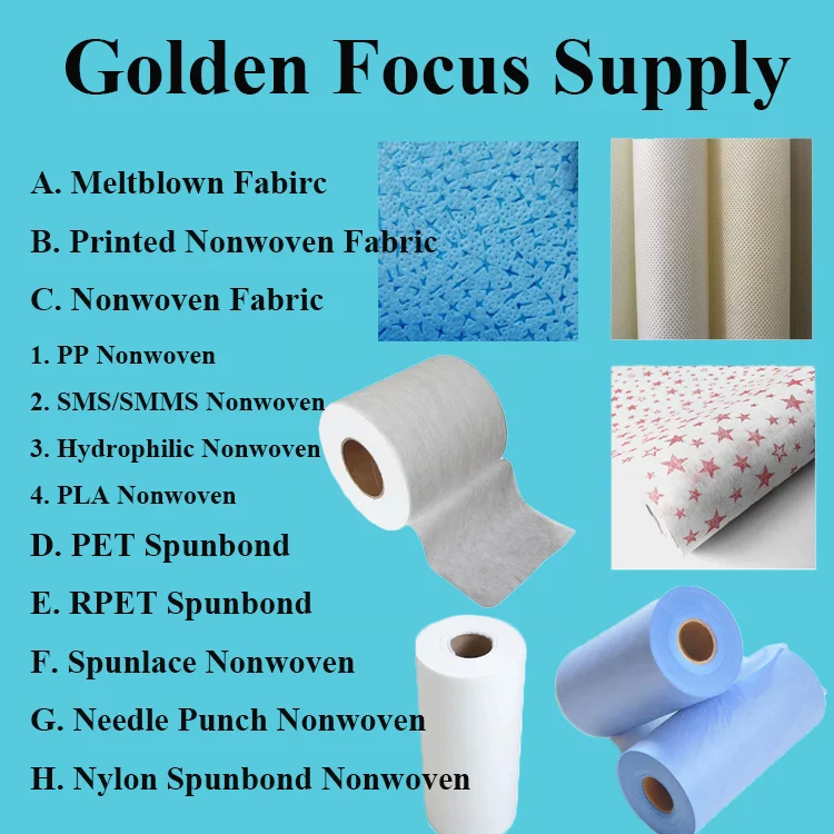 Hot Sale Filter Bfe99 H2o Kf94 Pfe 100 Polypropylene Pp Spunbonded Melt Blown Rolls 25gsm Mash Fabric Meltblown Nonwoven Fabric