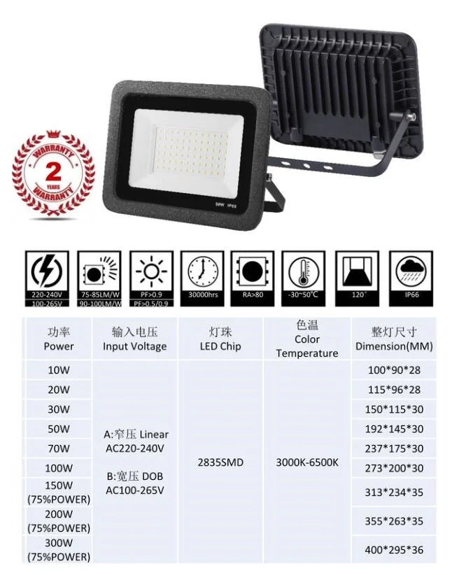 Ip65 45W High Mast Waterproof Round Shape Ultrathin Indoor Commercial Tree 120V Rgbw 150W Cheap Blue Led Flood Light