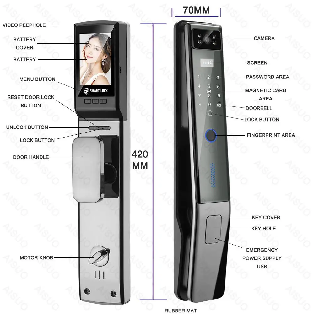 Лидер продаж, Wi-Fi-приложение TUYA, Электрический дверной замок, умный биометрический дверной замок с отпечатками пальцев
