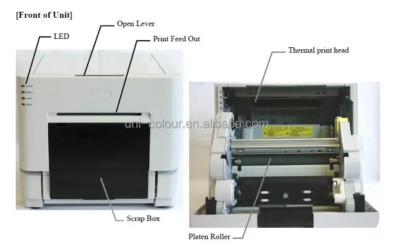 Dye-sub Photo Printer CITIZEN CY-02---High Capacity and User-friendly