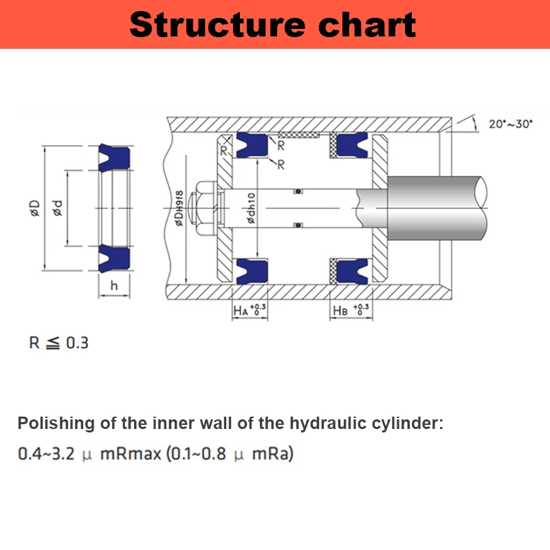 Wholesale power steering oil seal HA1248 19.05 * 36.4 * 6.28/9 suitable for high-quality automotive parts