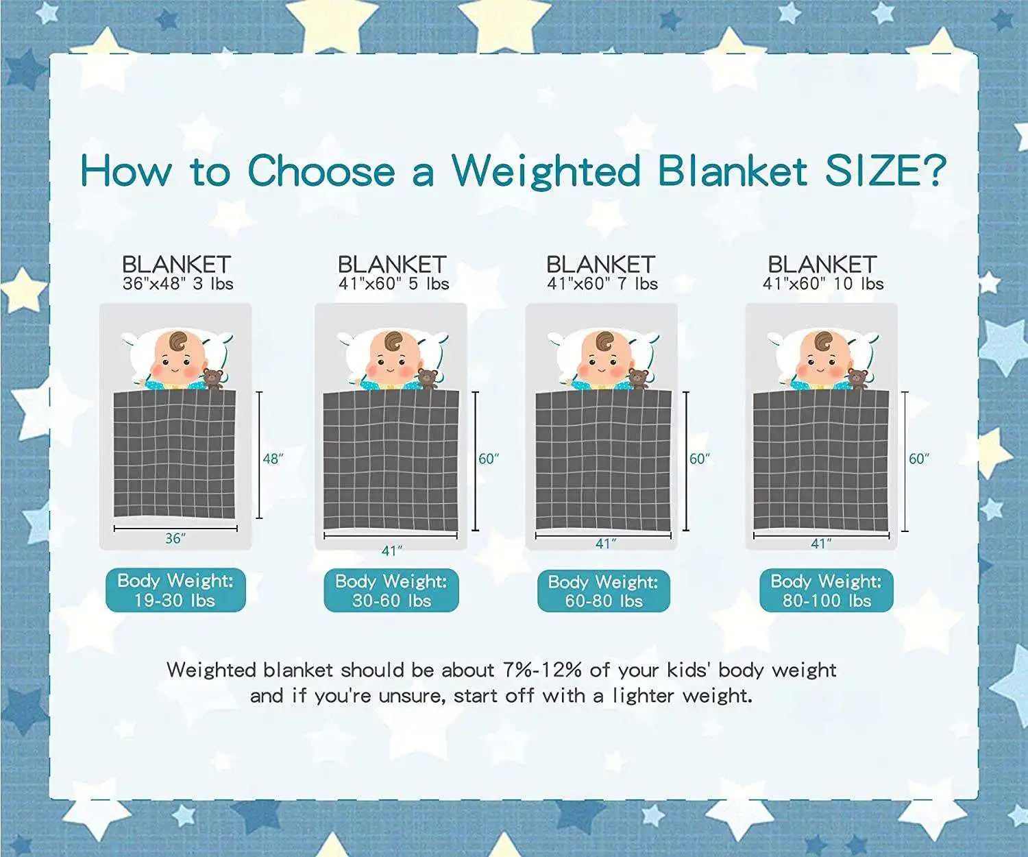 Best sell Recycled blanket 15 lbs 48x72in cooling heavy weighted sleep blanket for kids