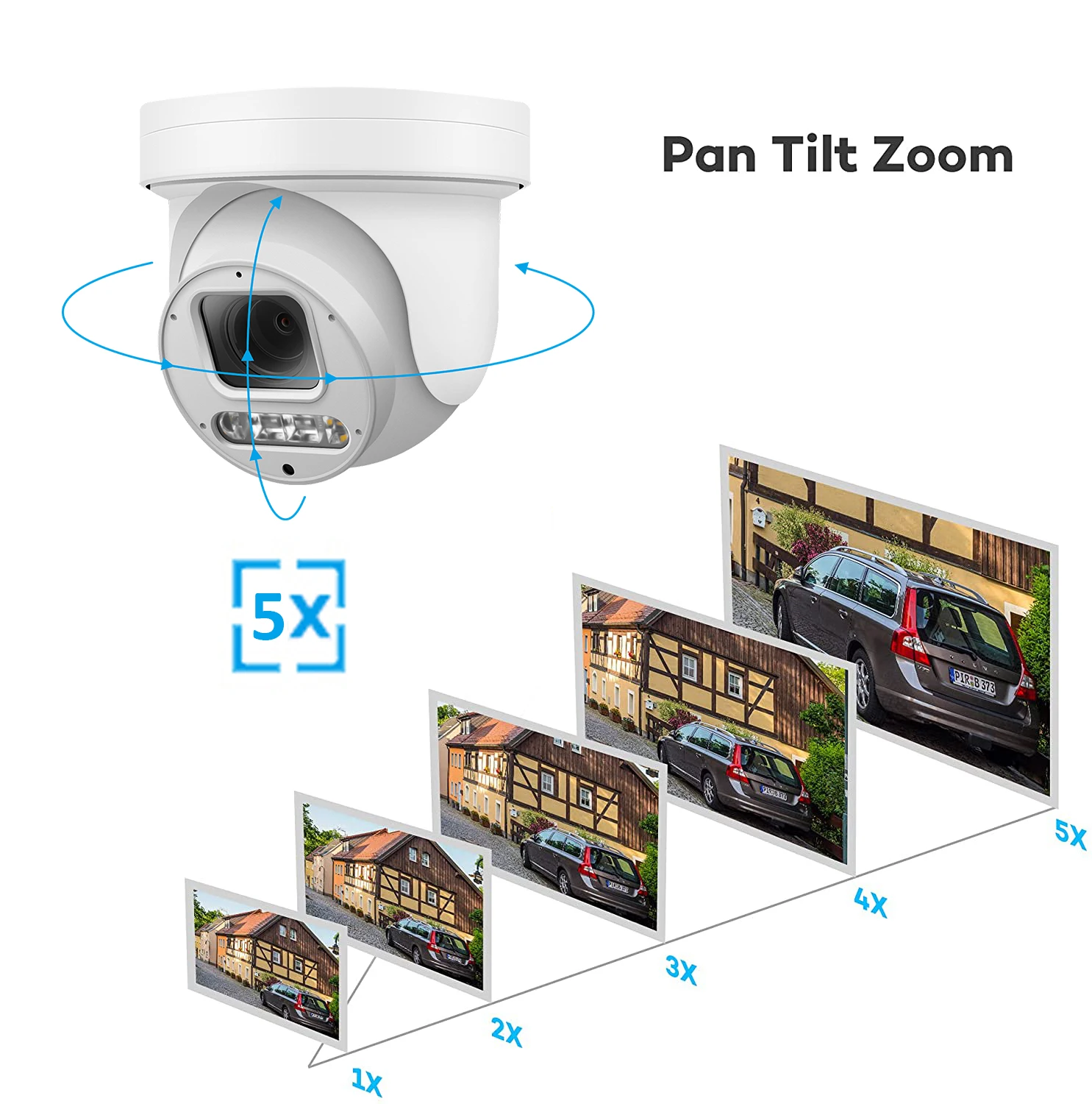 Full Color Active Deterrence 6MP Turret PTZ IP Camera POE 5X Optical Zoom Sound Alarm Build in Mic.&Speaker SD Slot Up to 512GB
