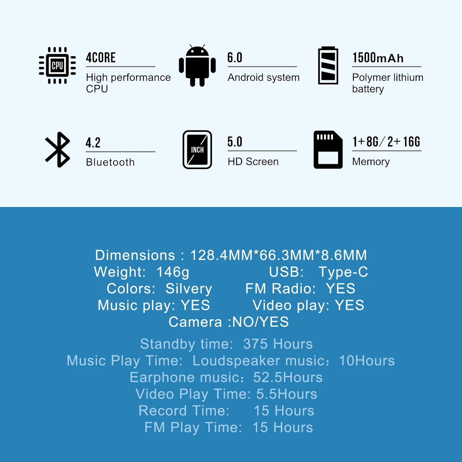 
Amazon Hot sale S20 5.0 inches 2+16G Max 128G Media Player Youtube Android Mp4 Player 