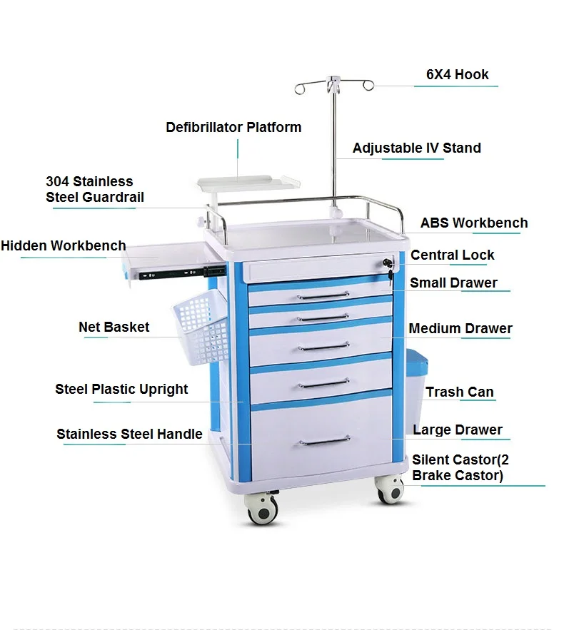 Аварийная реанимационная тележка из АБС, медицинская тележка из АБС, медицинская тележка из АБС с ящиками